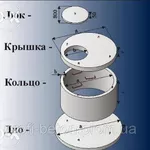 Железобетонные и бетонные кольца. Колодцы и сливные ямы