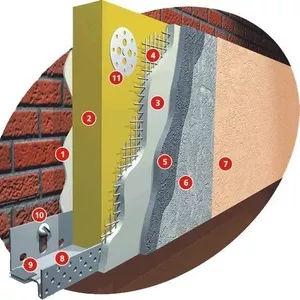 утепление домов (фасадов) «мокрым методом» 