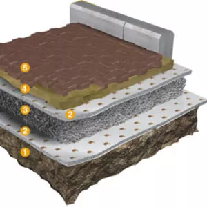 Геотекстиль для пешеходных и подъездных дорог