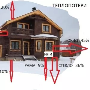 “Третье стекло” на обычное окно