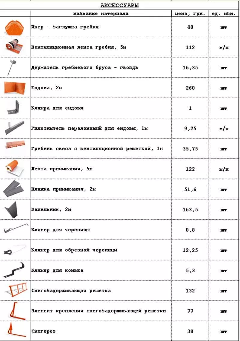 Лента для примыканий алюминиевая 2