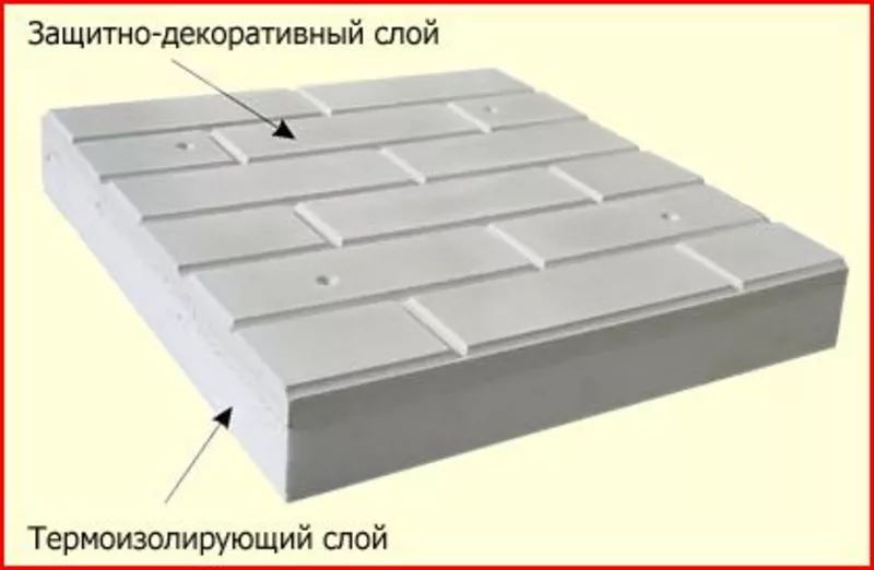 Утепление облицовка Полифасад фасадная панель теплоизоляция 6