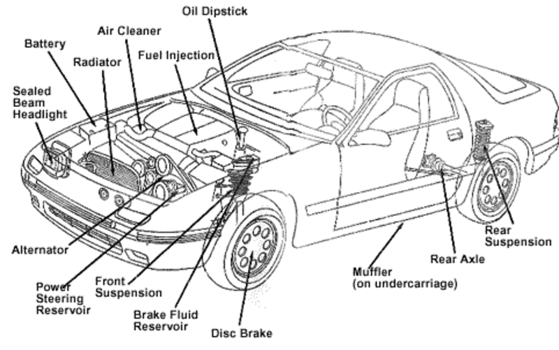 Запчасти Toyota Camry 40