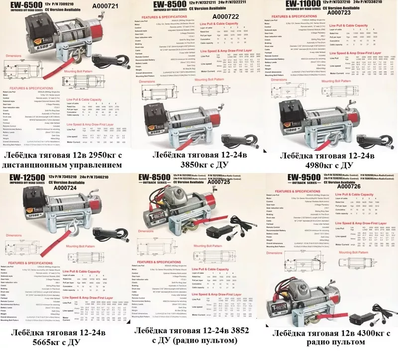 Лебедки тяговые в ассортименте