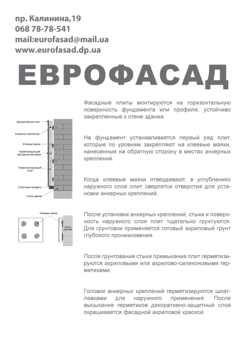 Утепление стен домов плитами 