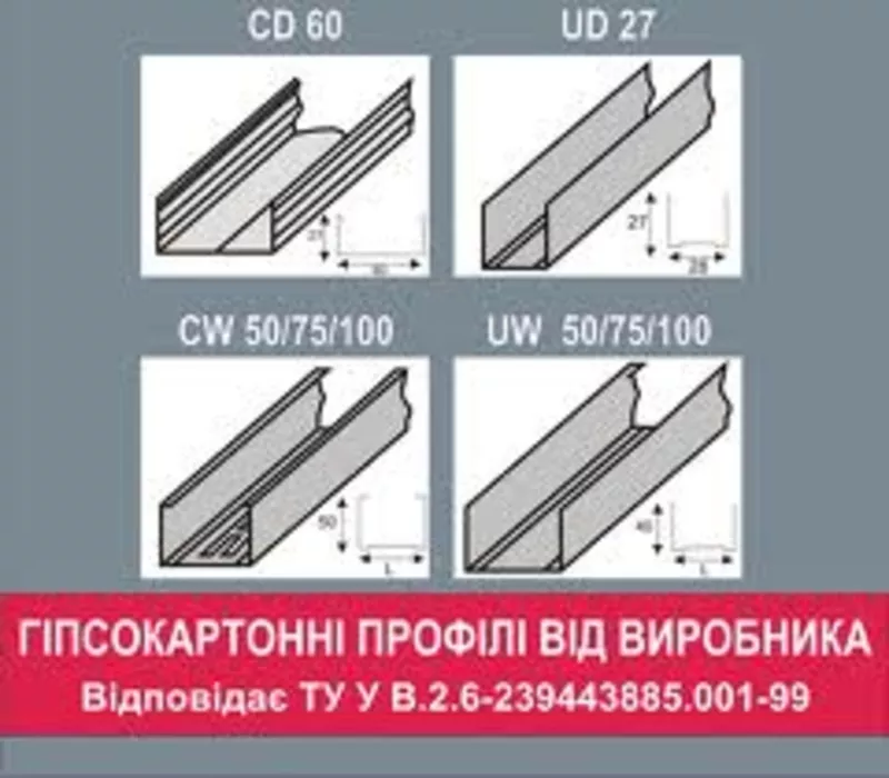 Профили для гипсокартона стоечные CW — 50,  75,  100 3