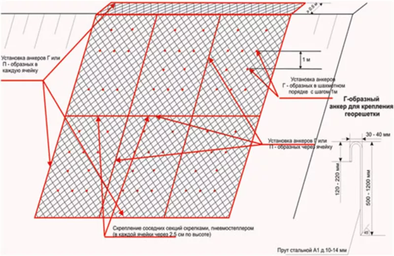 Георешетка объемная укрепление склонов 5