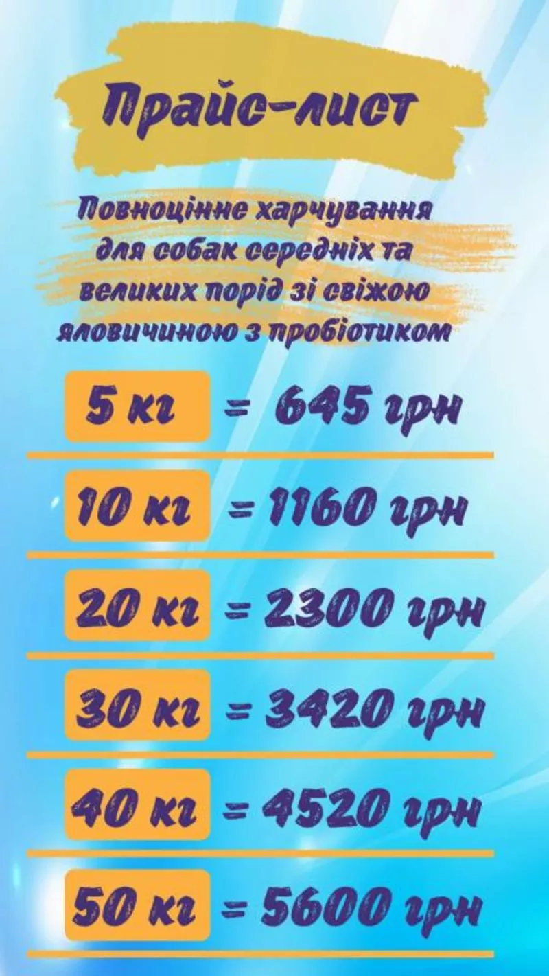 Корм для собак Premium с бесплатной доставкой по Украине 3