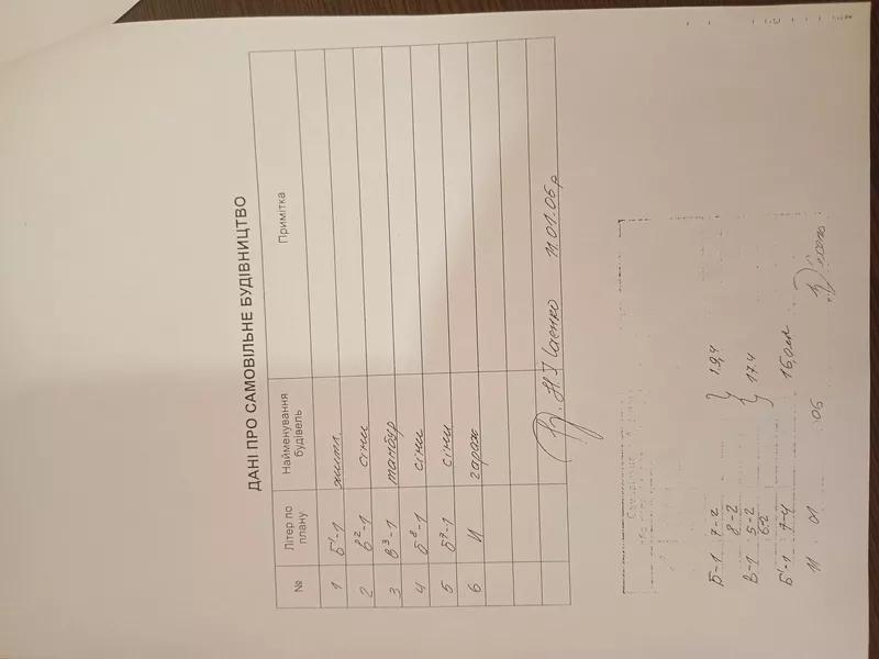 Продам часть домовладения на улице Могилевская 3,  район автовокзала. Рядом гимназия 51,  детский сад 308,  АТБ,  маршрутные и трамвайные развязки,  можна добраться в любую часть города,  сквер Металлургов,  заезд для машины. В доме три комнаты,  сделан ремонт,  с 2