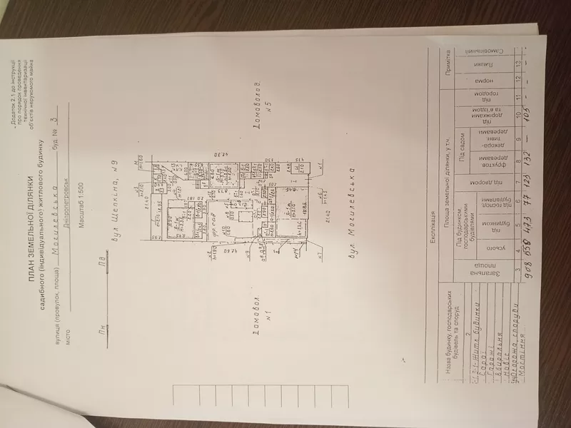Продам часть домовладения на улице Могилевская 3,  район автовокзала. Рядом гимназия 51,  детский сад 308,  АТБ,  маршрутные и трамвайные развязки,  можна добраться в любую часть города,  сквер Металлургов,  заезд для машины. В доме три комнаты,  сделан ремонт,  с 3