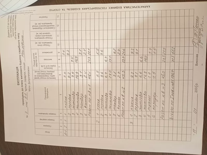 Продам часть домовладения на улице Могилевская 3,  район автовокзала. Рядом гимназия 51,  детский сад 308,  АТБ,  маршрутные и трамвайные развязки,  можна добраться в любую часть города,  сквер Металлургов,  заезд для машины. В доме три комнаты,  сделан ремонт,  с 6