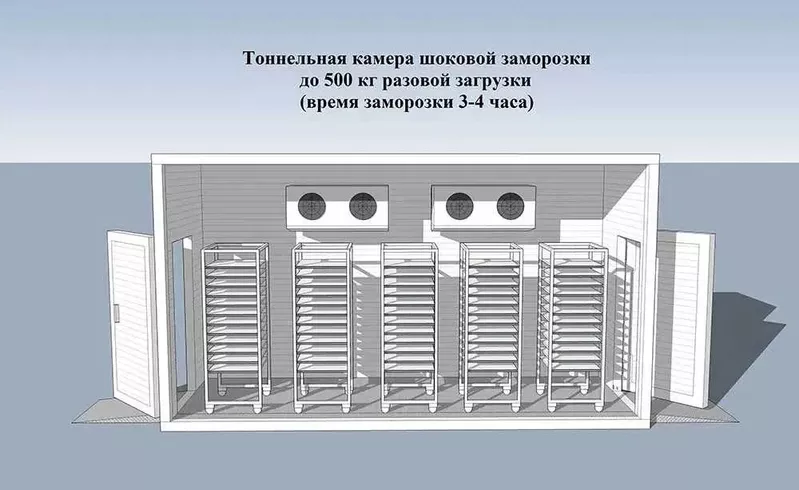 Шокова заморозка ( Установка піл ключ) Хлібо булочних виробів