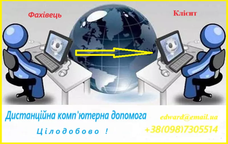 Швидка допомога комп'ютеру з виїздом додому та дистанційно