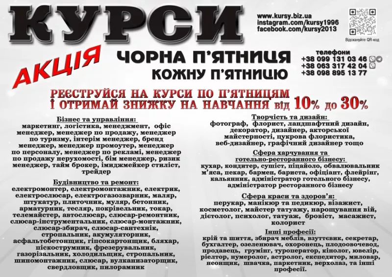 Курси кухаря,  електрика,  маляра,  зварника,  слюсаря